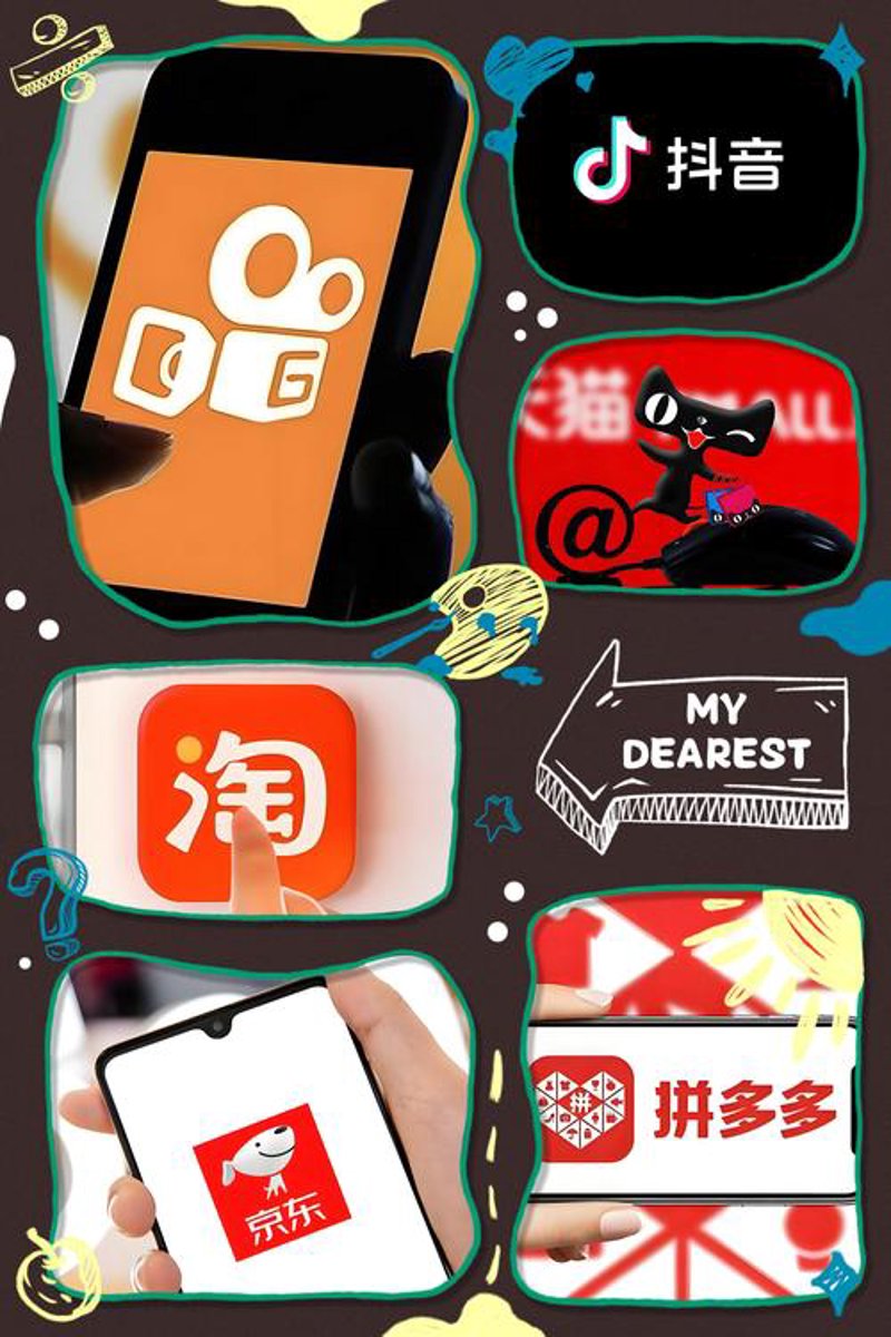 电子商务服务